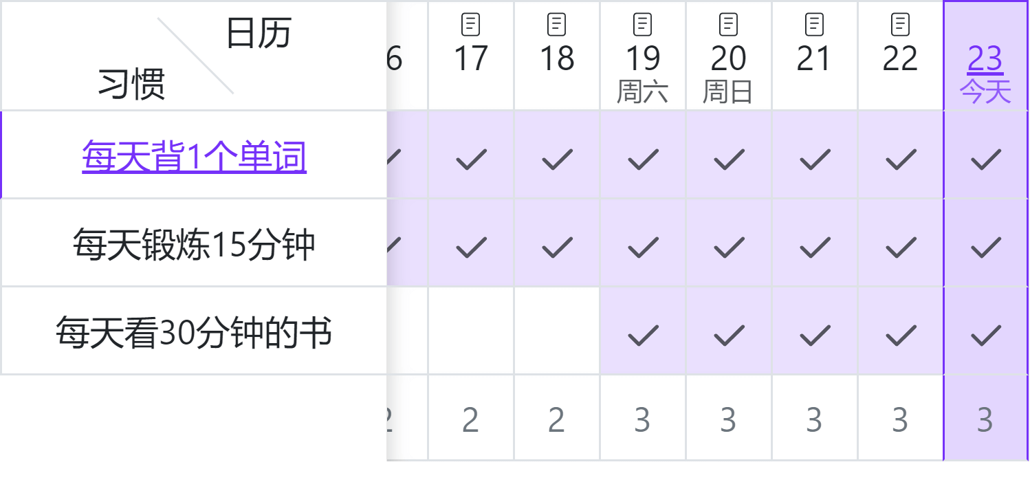 习惯日历打卡示意图